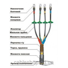Муфта кабельная  КВттп-3х (16-25)-10
