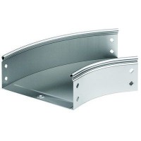 Горизонтальний змінюваний кут CPO 0-44град. 300х100, HDZ